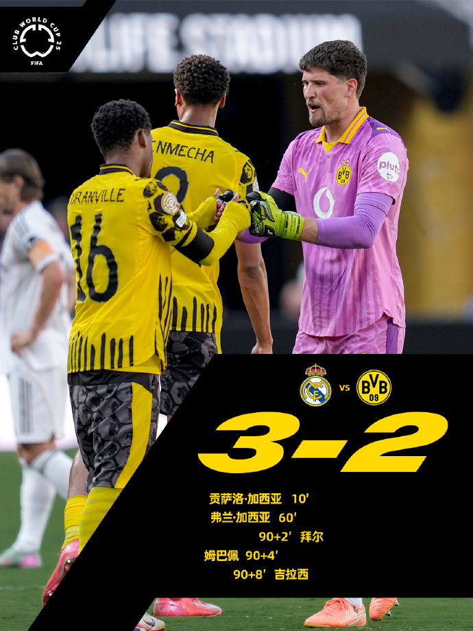 lol官方-赛地聚焦：亚冠加时末段热度飙升，马赛造点机会，震撼外界，更衣室氛围转暖