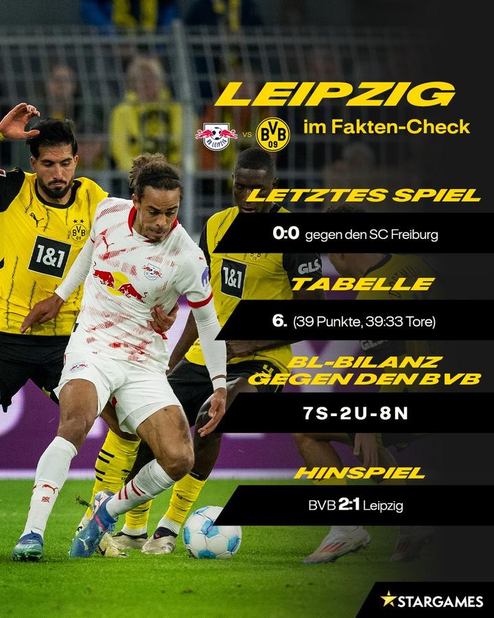 lol官方-莱比锡迎德甲关键赛；赛前调整名单；信心回归；纪律约束更严格的简单介绍